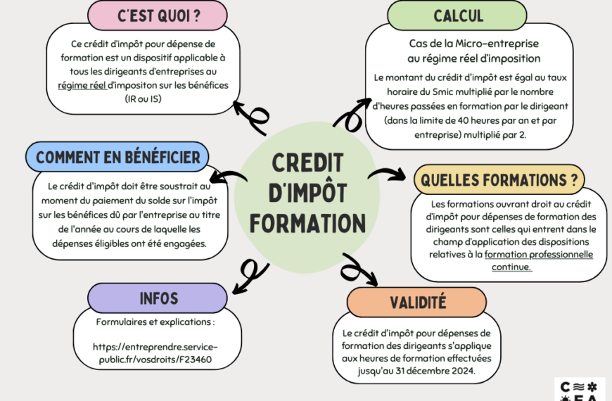 Crédit d’impôt formation