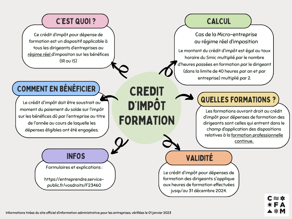 Crédit d’impôt formation